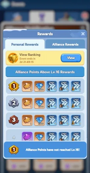 Rewards: The Spoils of War