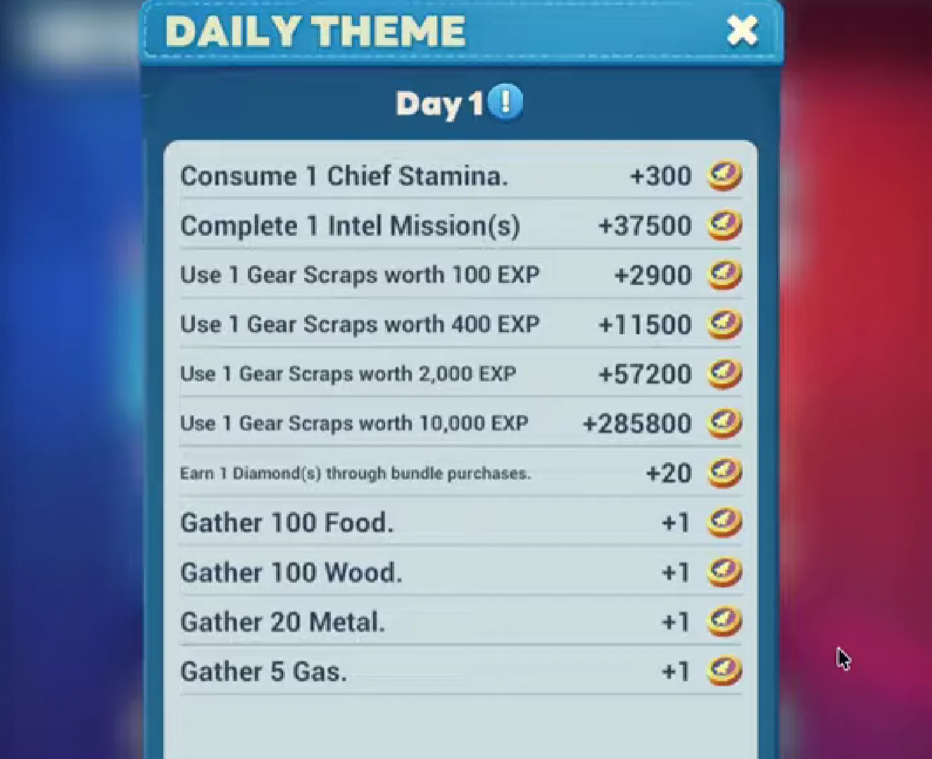 ежедневные задачи