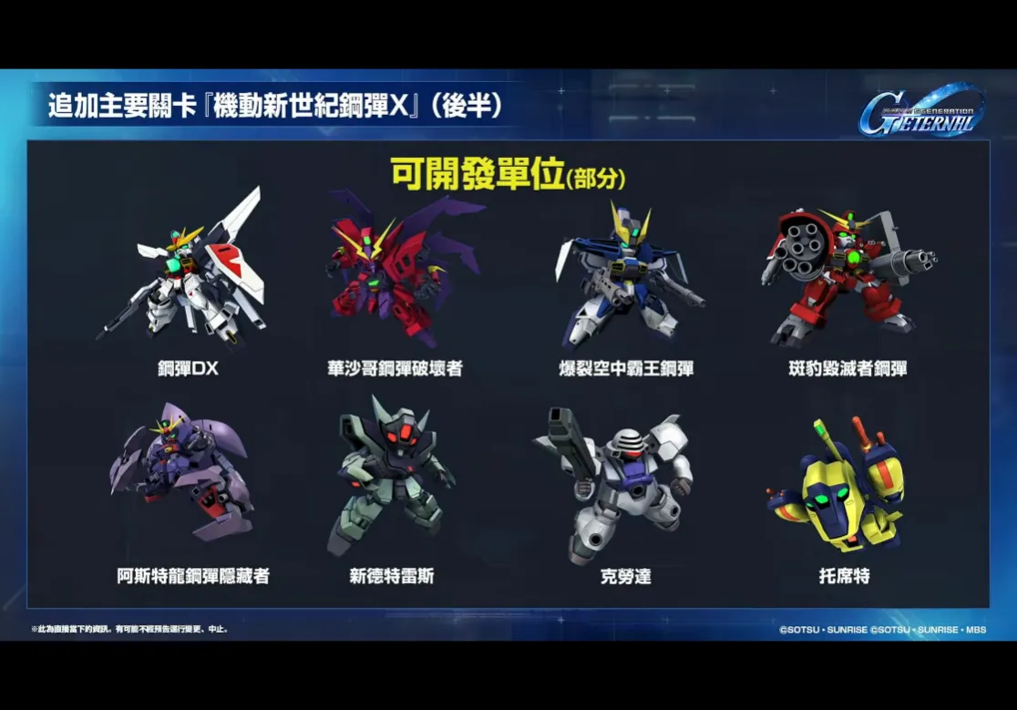 機動新世紀鋼彈X（後半）可開發機體