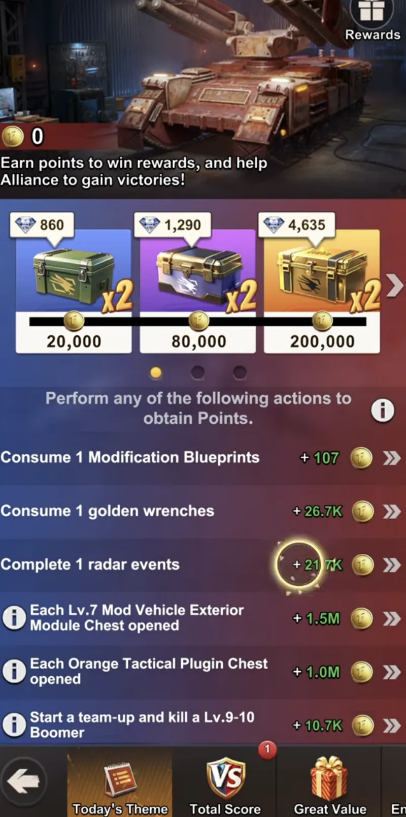 Event Points & Rewards | Last Z