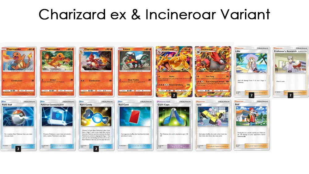 pokemon tcg pocket A3 top deck