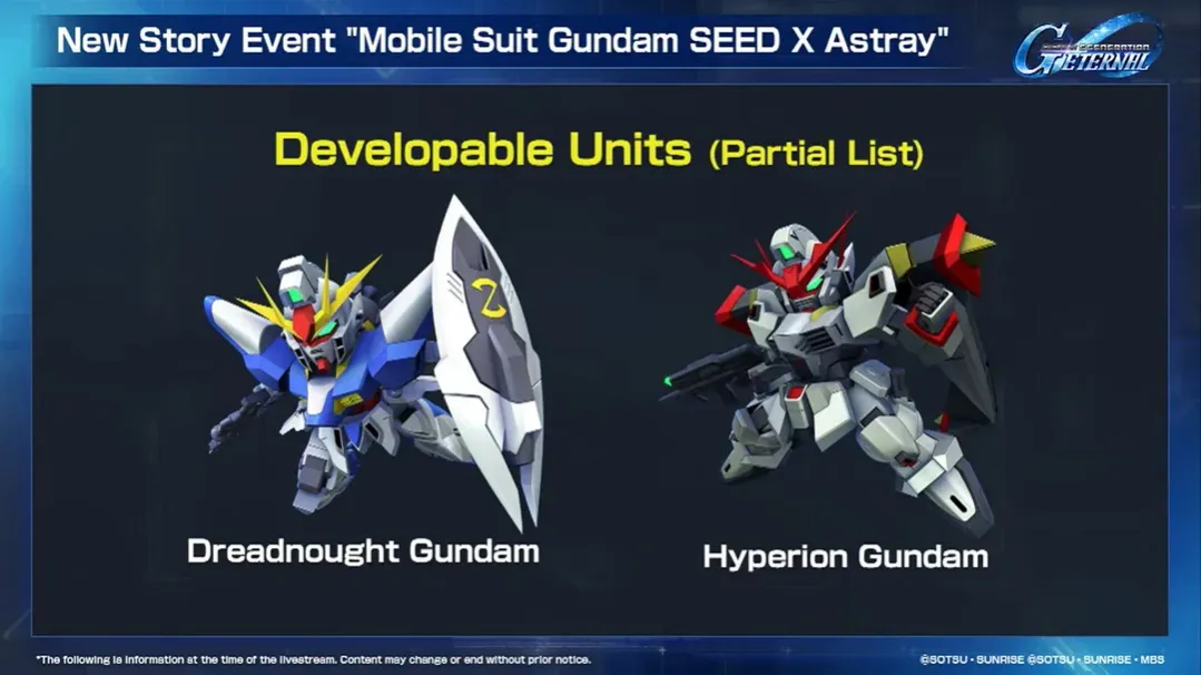 Mobile Suit Gundam SEED X ASTRAY Developable Units