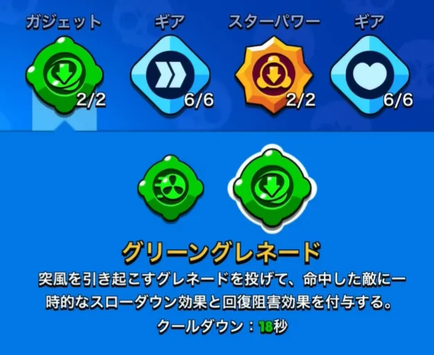 ガジェット
