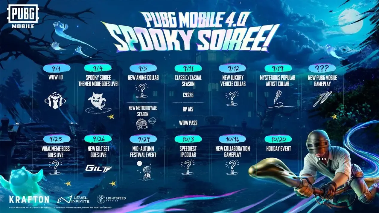 PUBG Mobile 4.0 “Spooky Soiree” season timeline