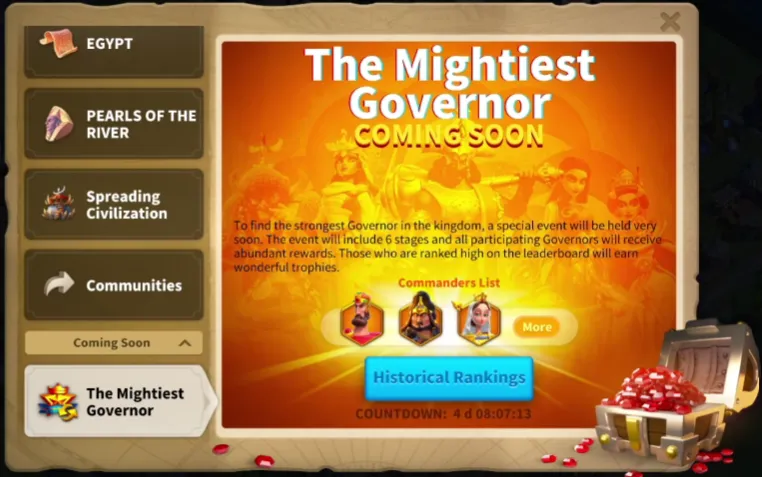 Mightiest Governor