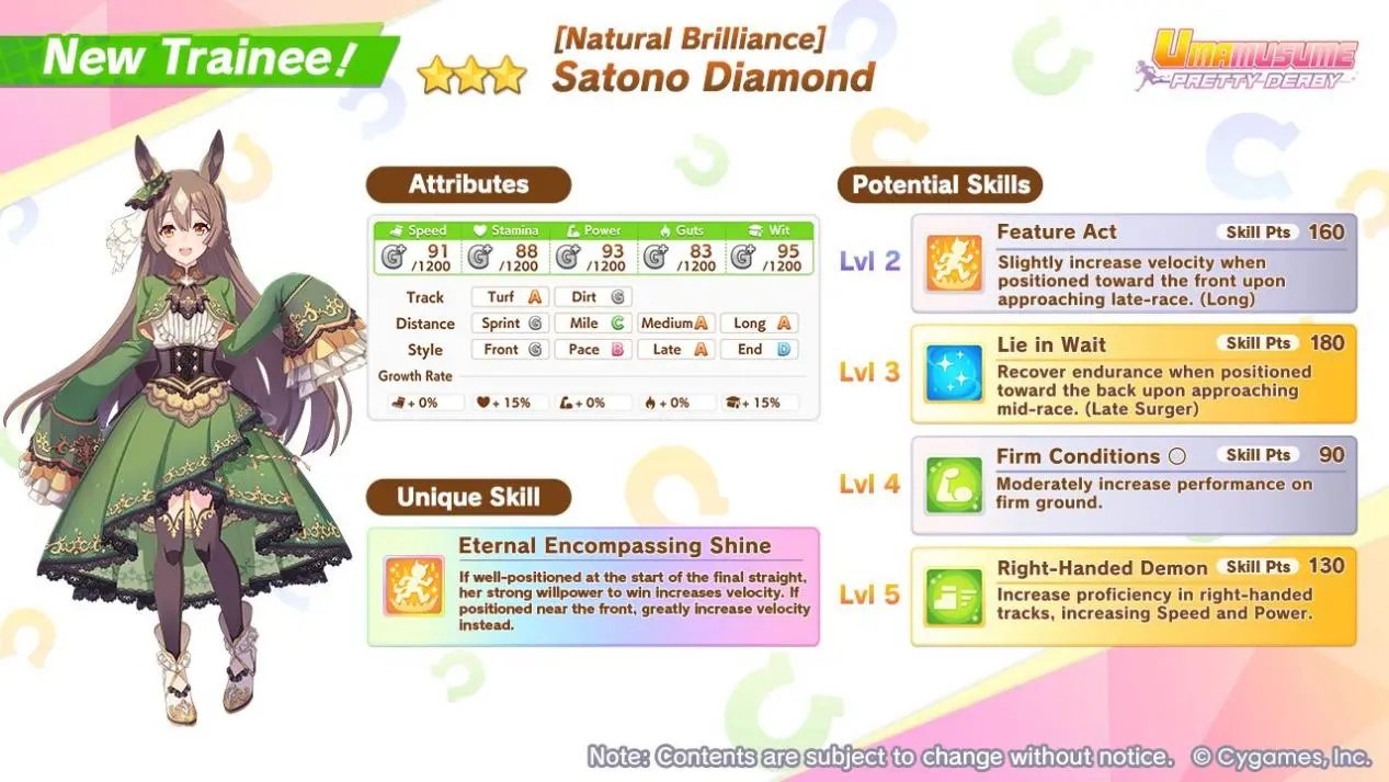  [Natural Brilliance] Satono Diamond