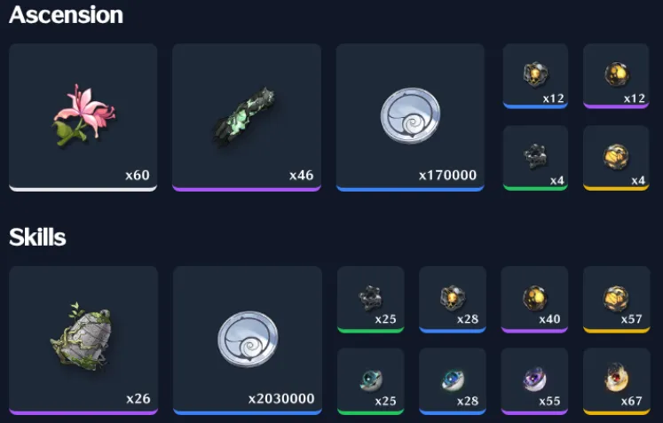 Jiyan Materials Overview