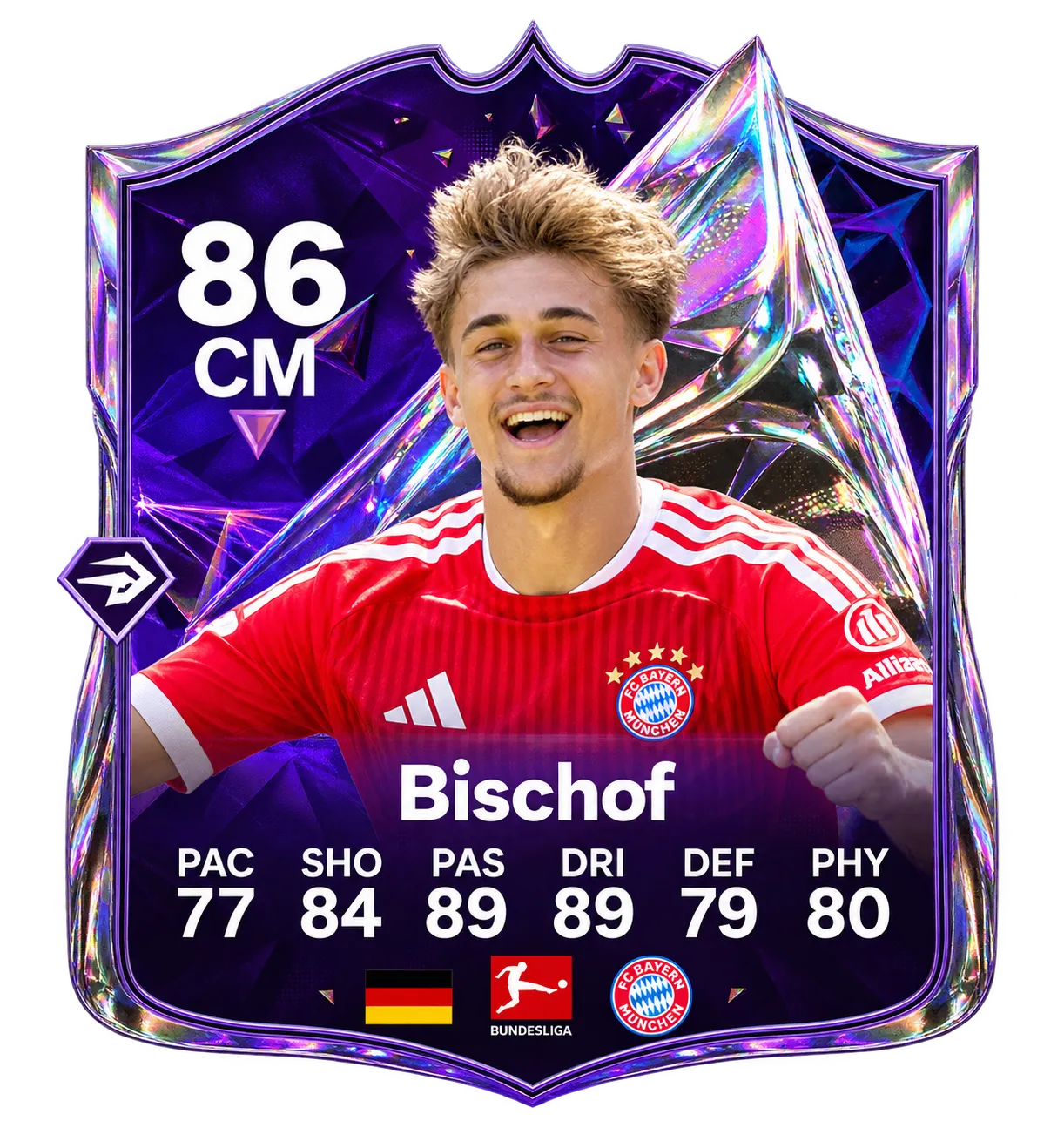 Tom Bischof Future Stars 86 CM card in FC 27