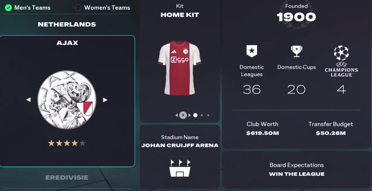 AFC Ajax