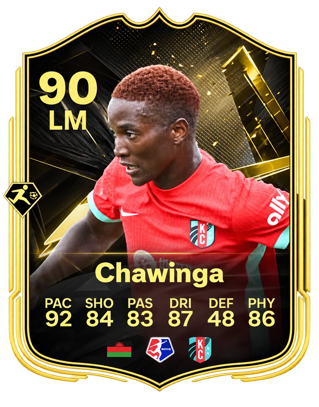 Temwa Chawinga