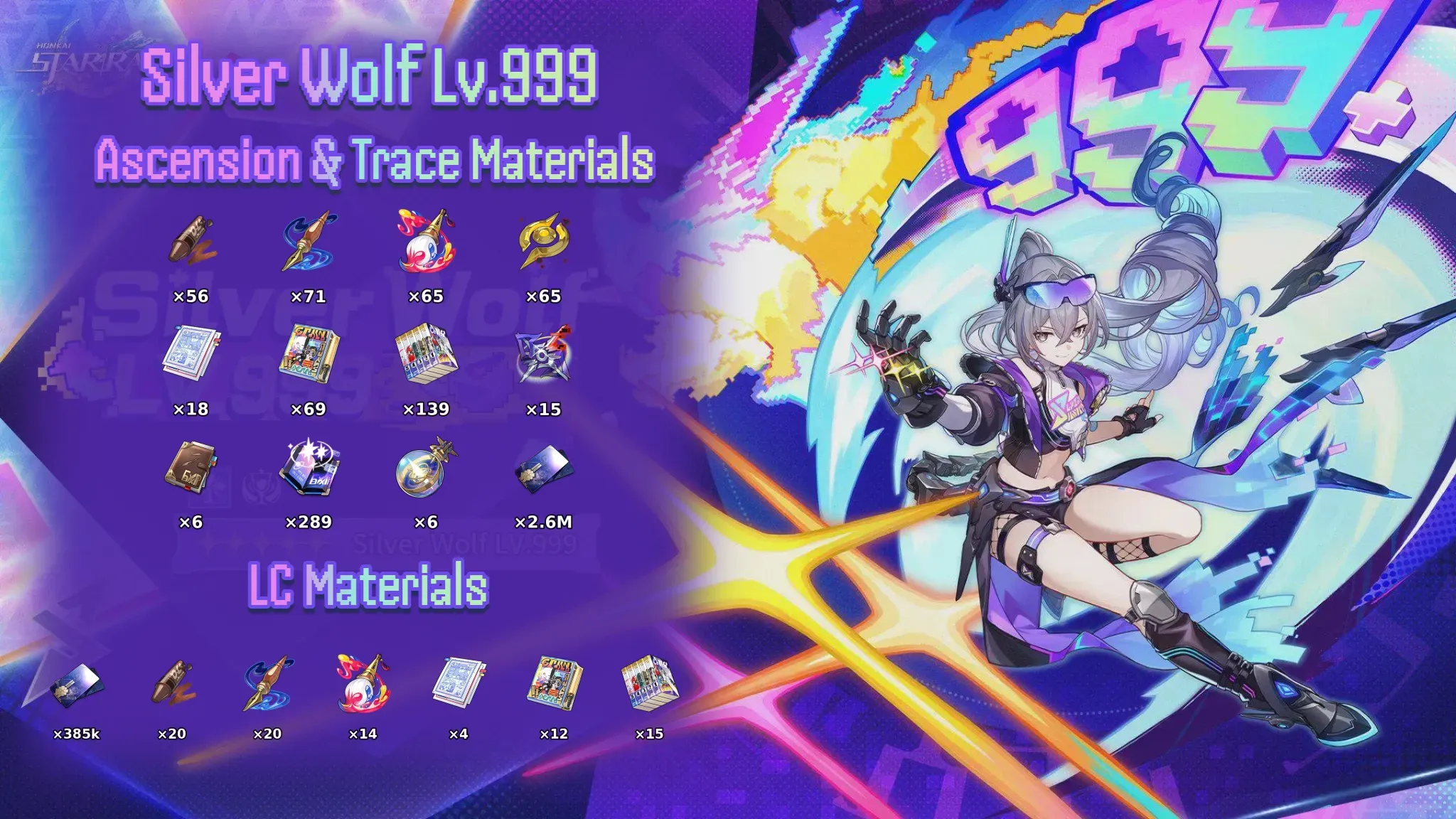 Here is Silver Wolf LV.999 Materials Overview~~!