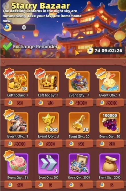 Star Bazaar