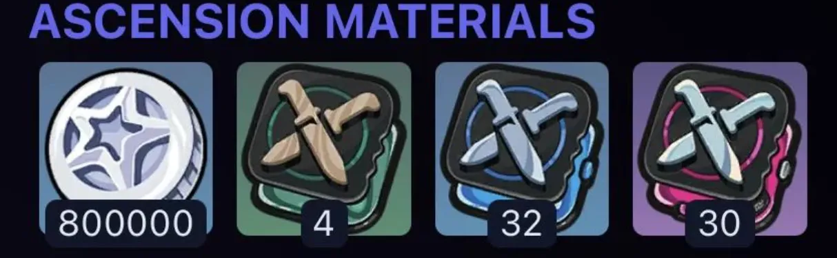zenless zone zero ascension materials