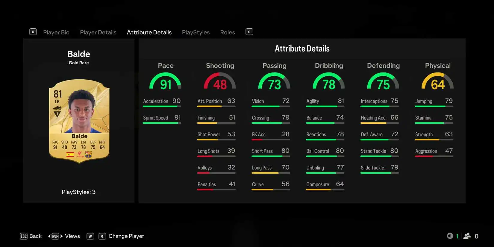 Flipping Common Gold Players