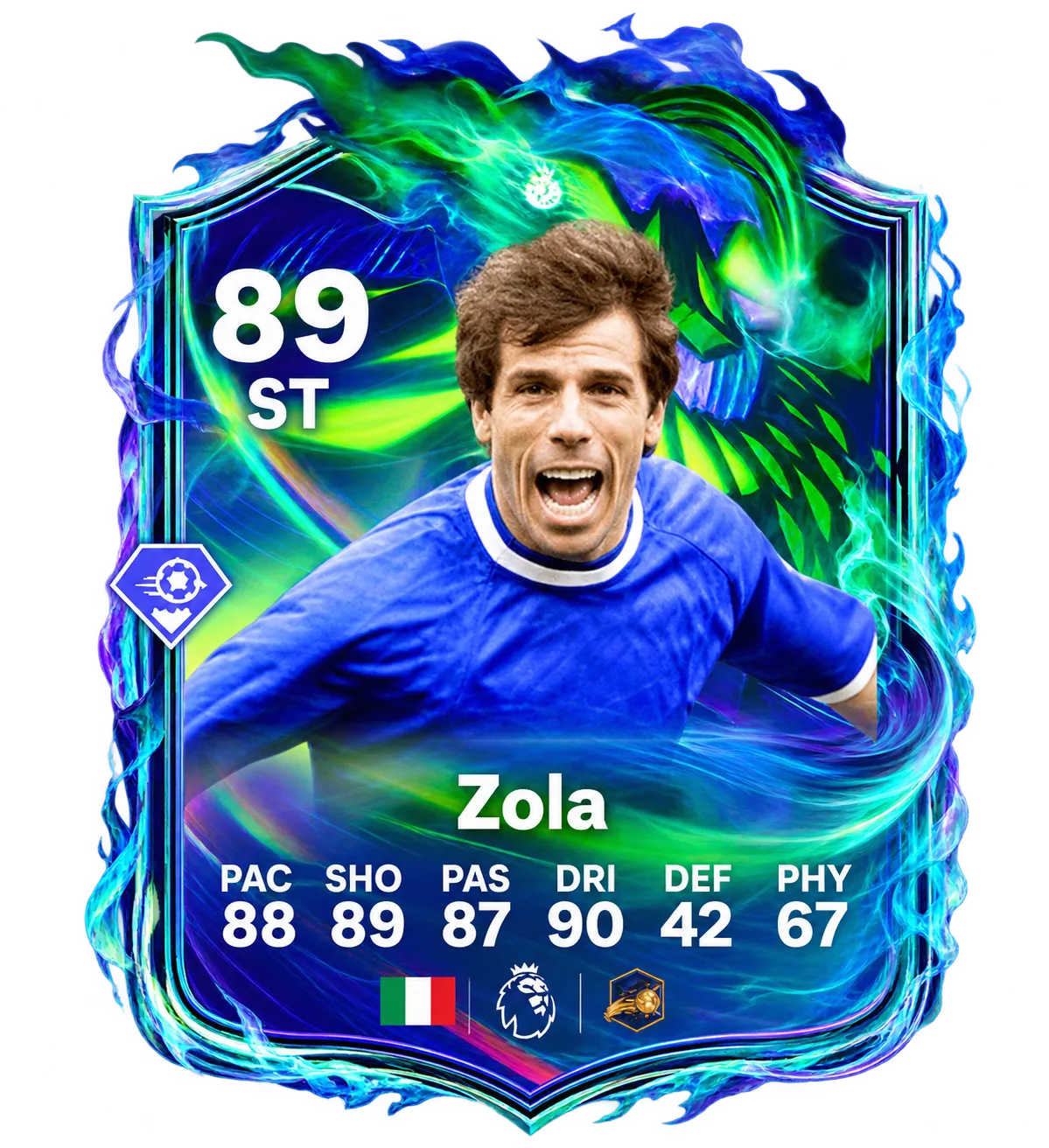 Gianfranco Zola 89 ST Ultimate Scream Team 1 card in FC 27