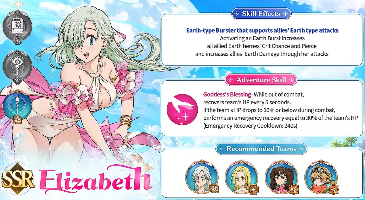 Wand Elizabeth Build