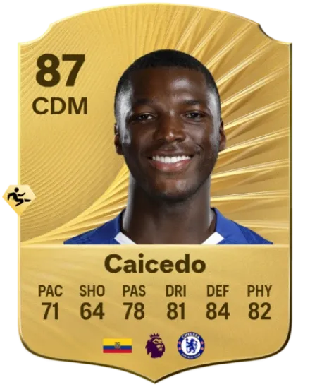 Moisés Caicedo