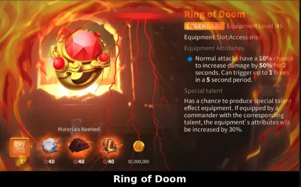 Ring of Doom