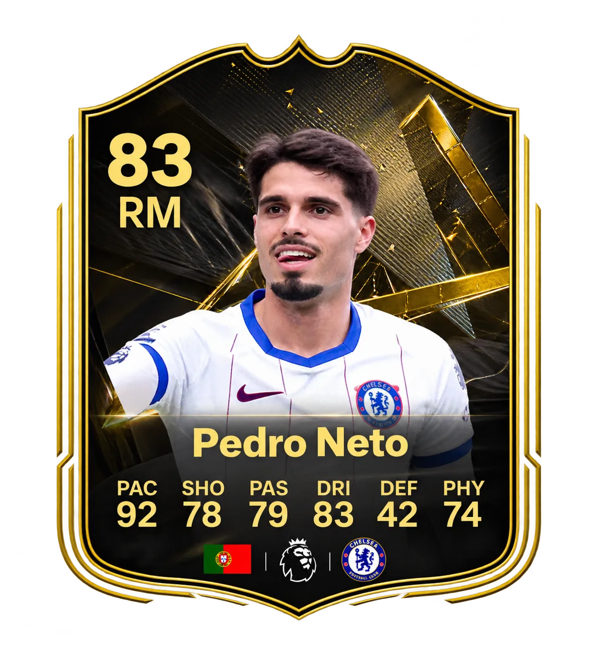 Pedro Neto FC 27 TOTW 6 83 RM card