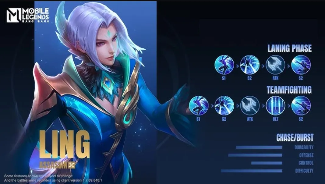 mlbb ling