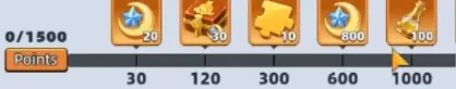 draw milestone track