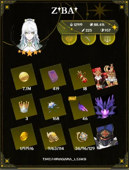 Materiales para Zibai