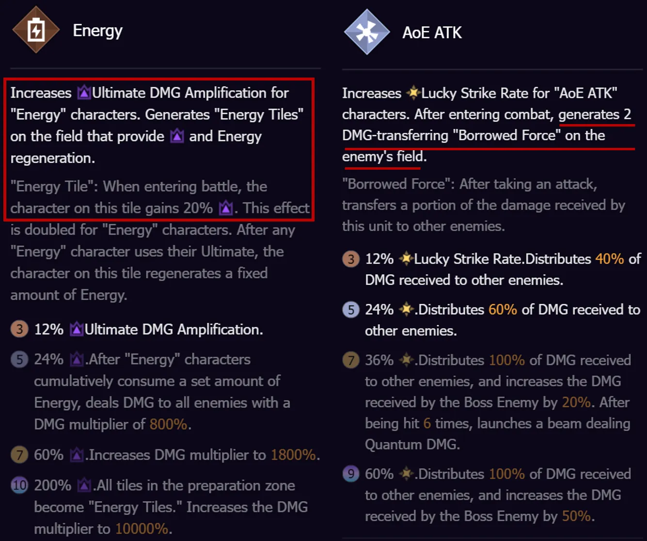 AoE ATK bonds & Energy bonds