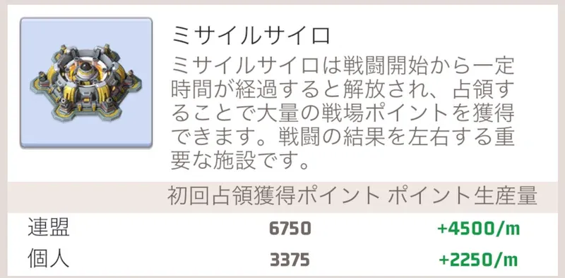 ミサイルサイロ