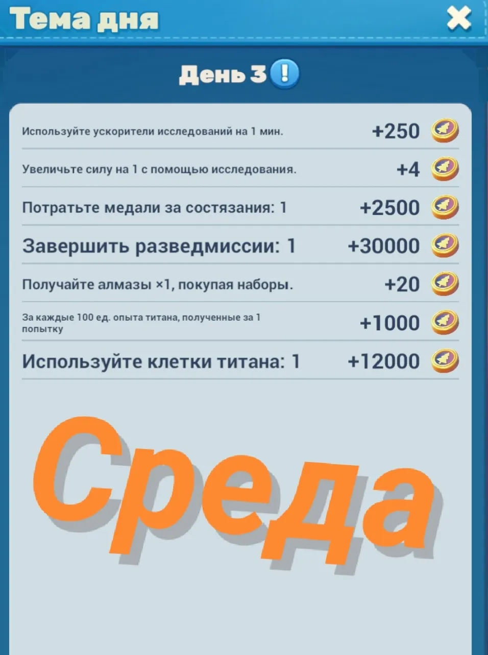 тема дня (день 3)