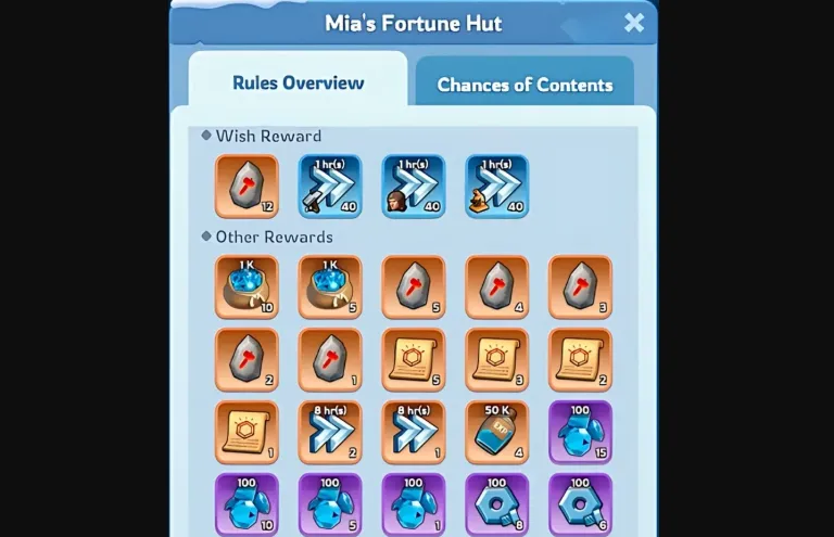 What Exactly Is Mia's Fortune Hut?