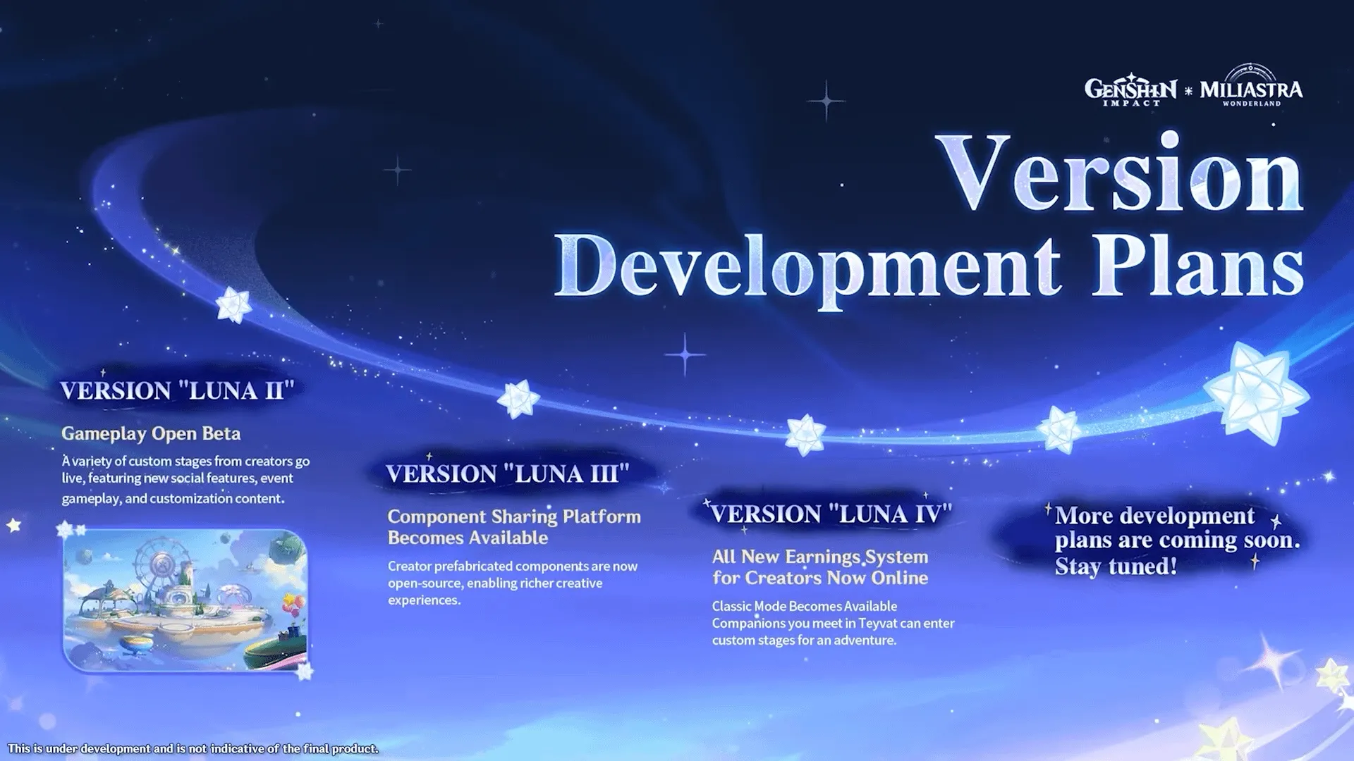UGC Version development plans