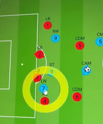 how cover the half-spaces (FC 26)