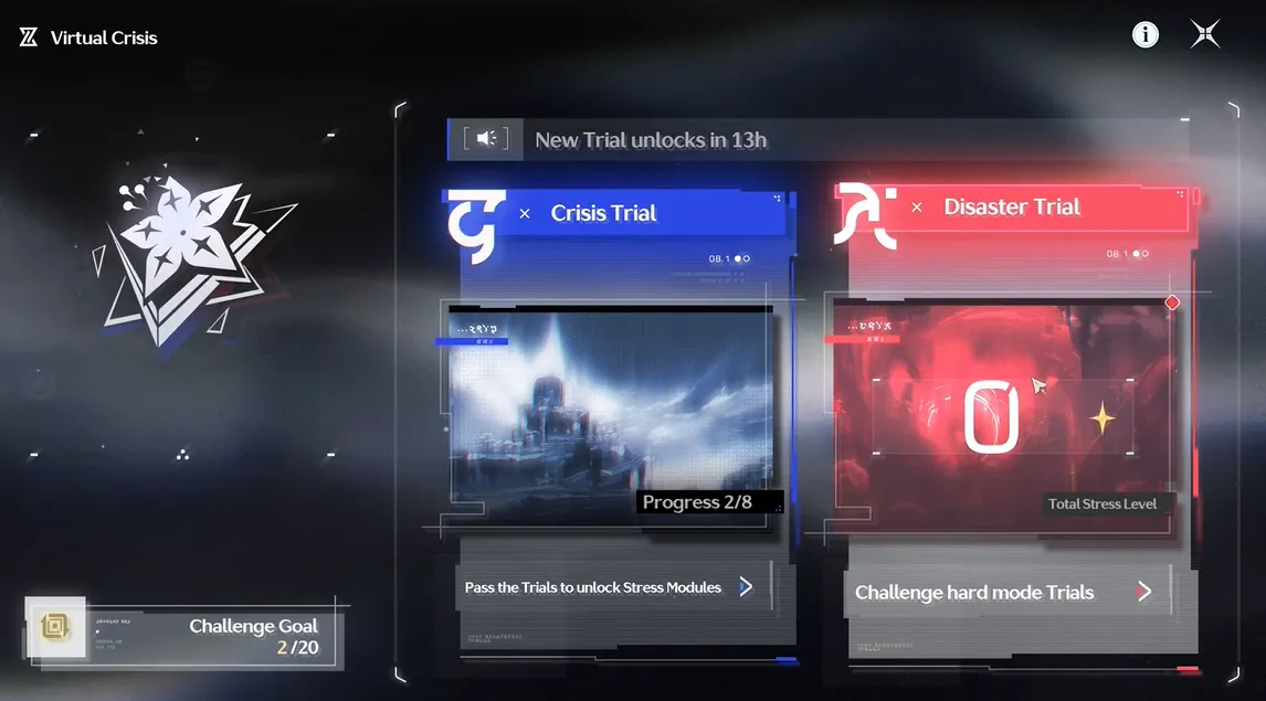 Virtual Crisis: Quadrant Trials