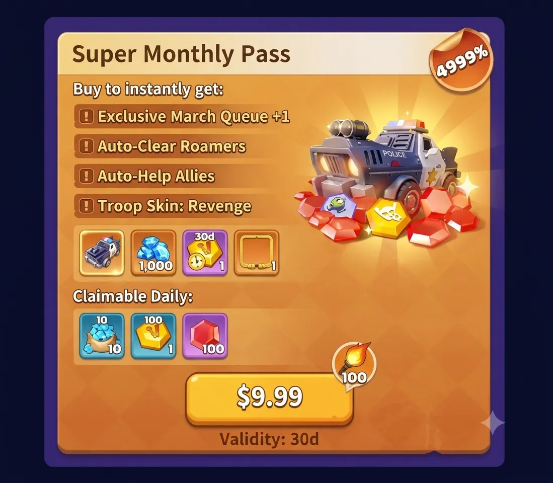 Monthly Pass