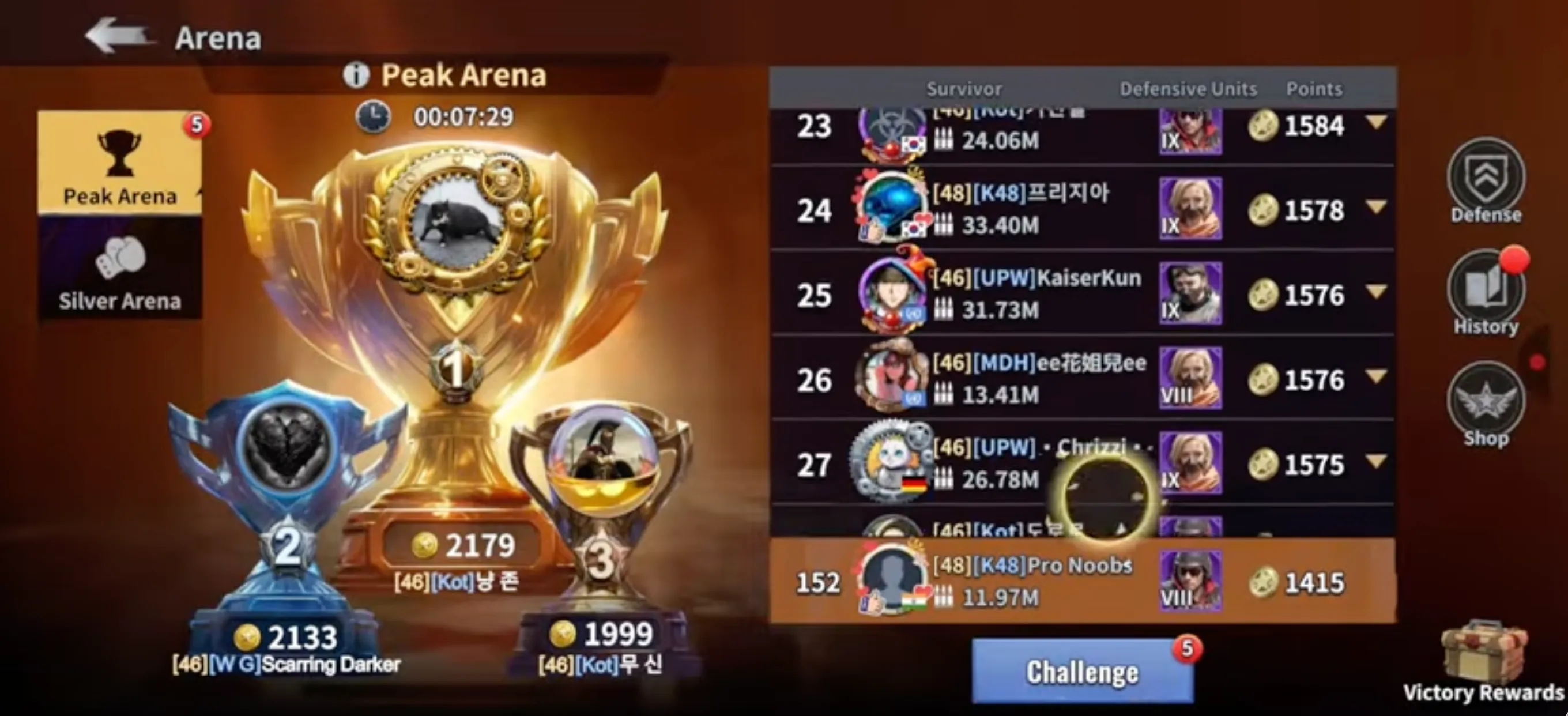 Arena Ranks and Rewards