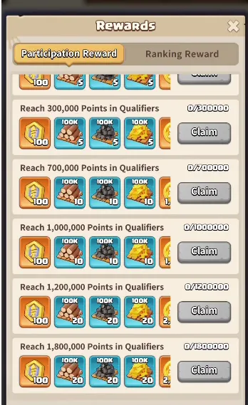 rewards