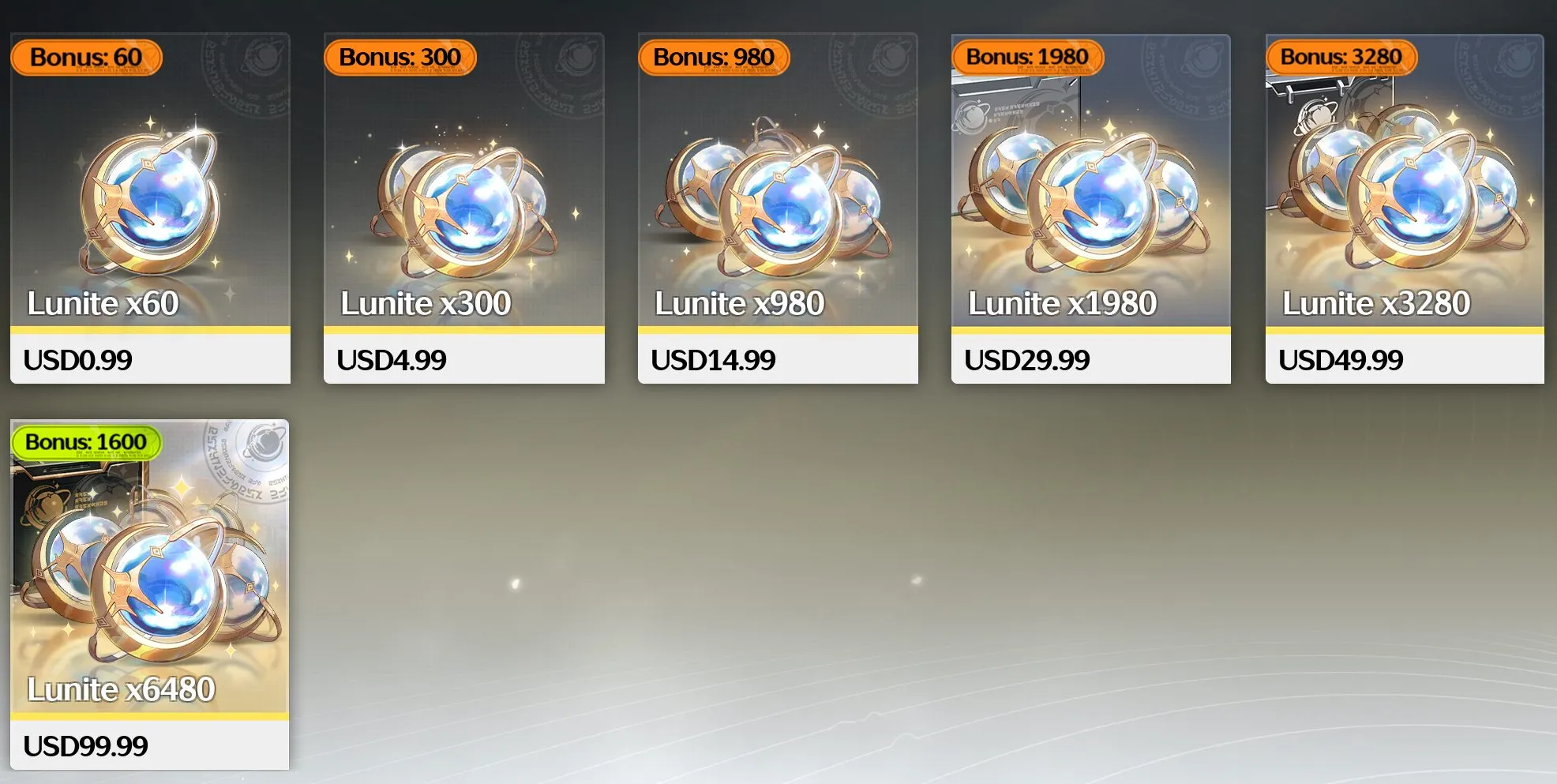 What does the Initial Top-up Bonus Reset Mean?