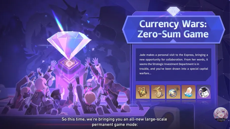 Currency Wars: Zero-Sum Game