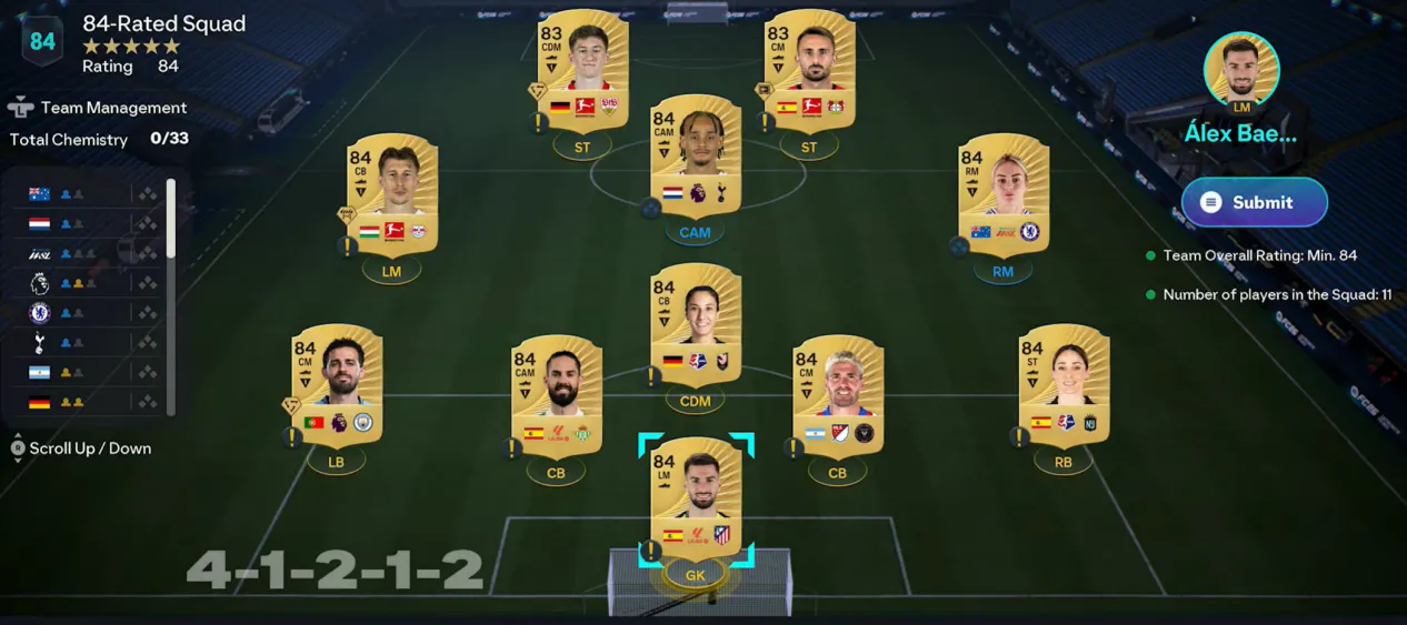 84-Rated Squad