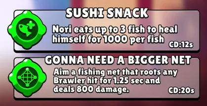 Best Gadget for Nori