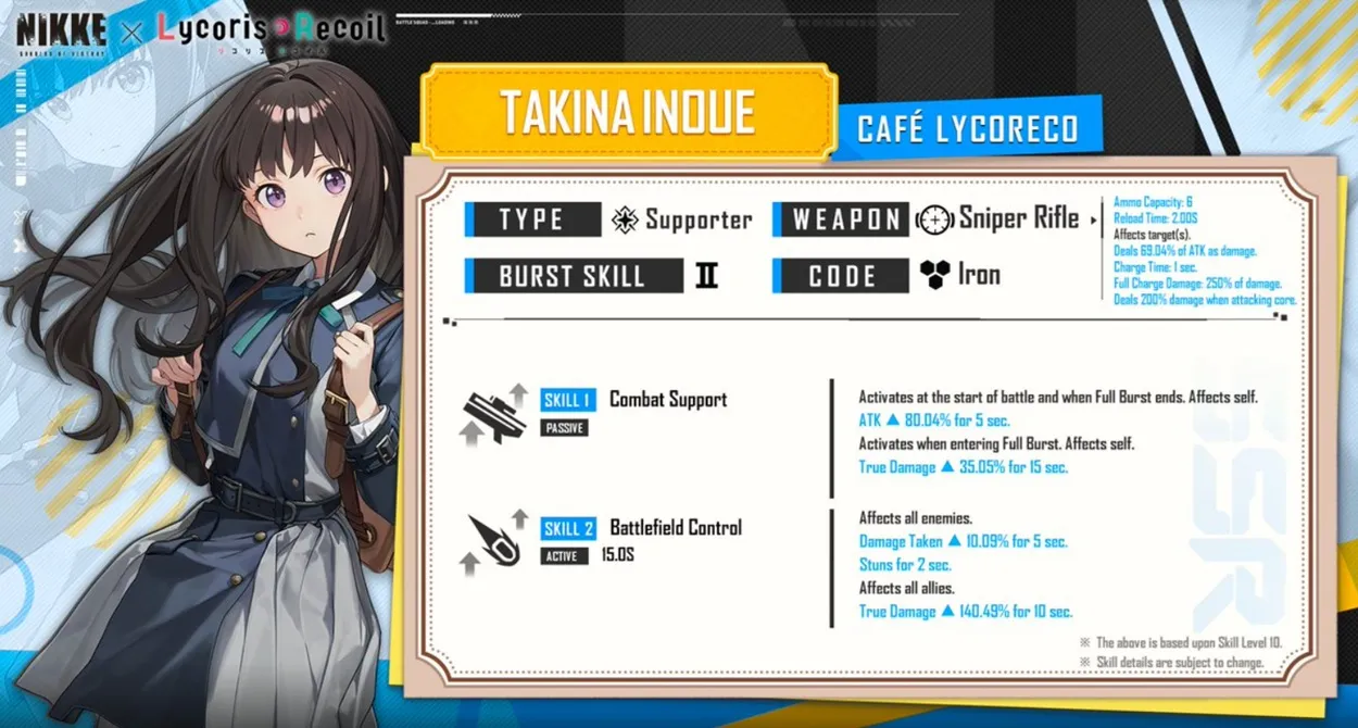 NIKKE x Lycoris Recoil