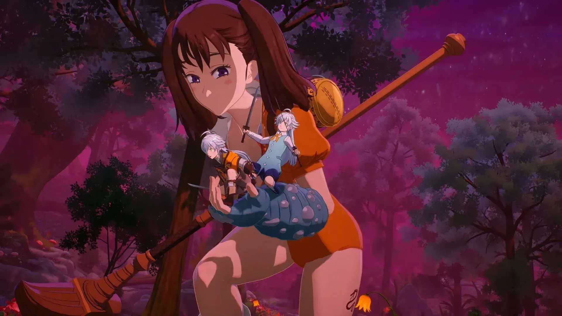 Skill Breakdown & Upgrade Priority