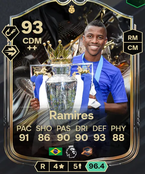 Ramires