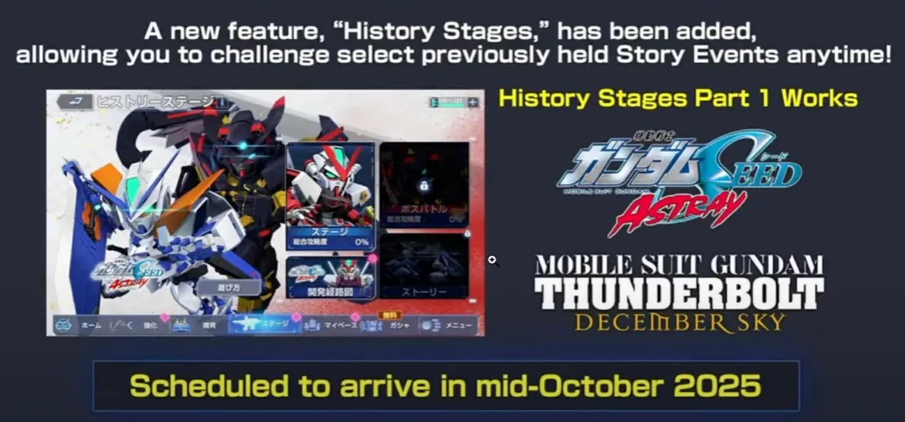 Permanent Event Revival