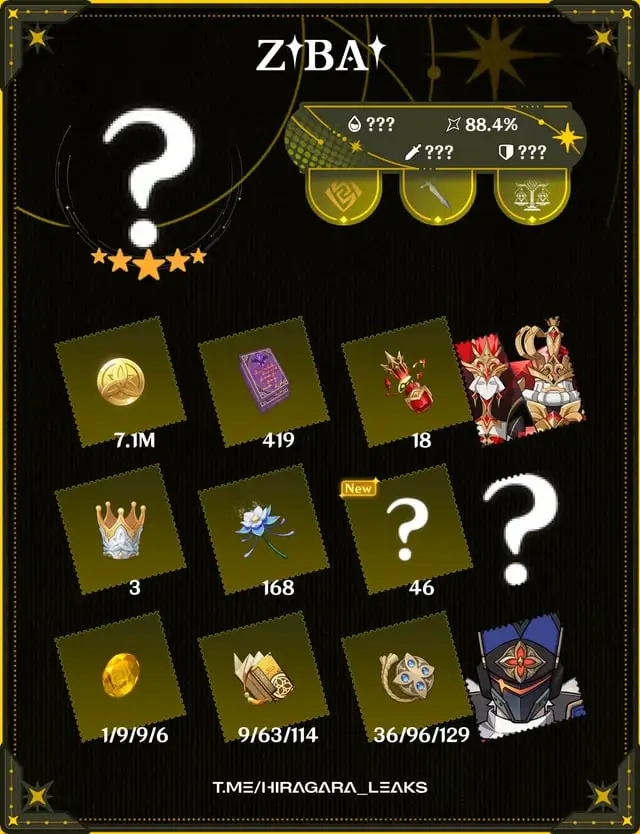 Zi bai Materials Overview