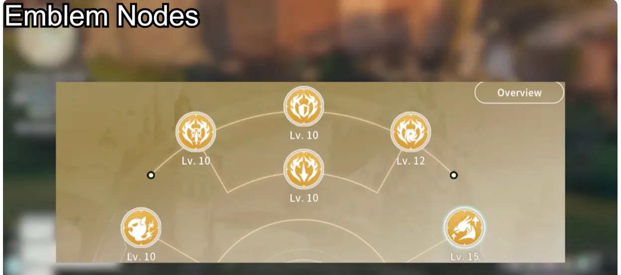 Emblem Nodes