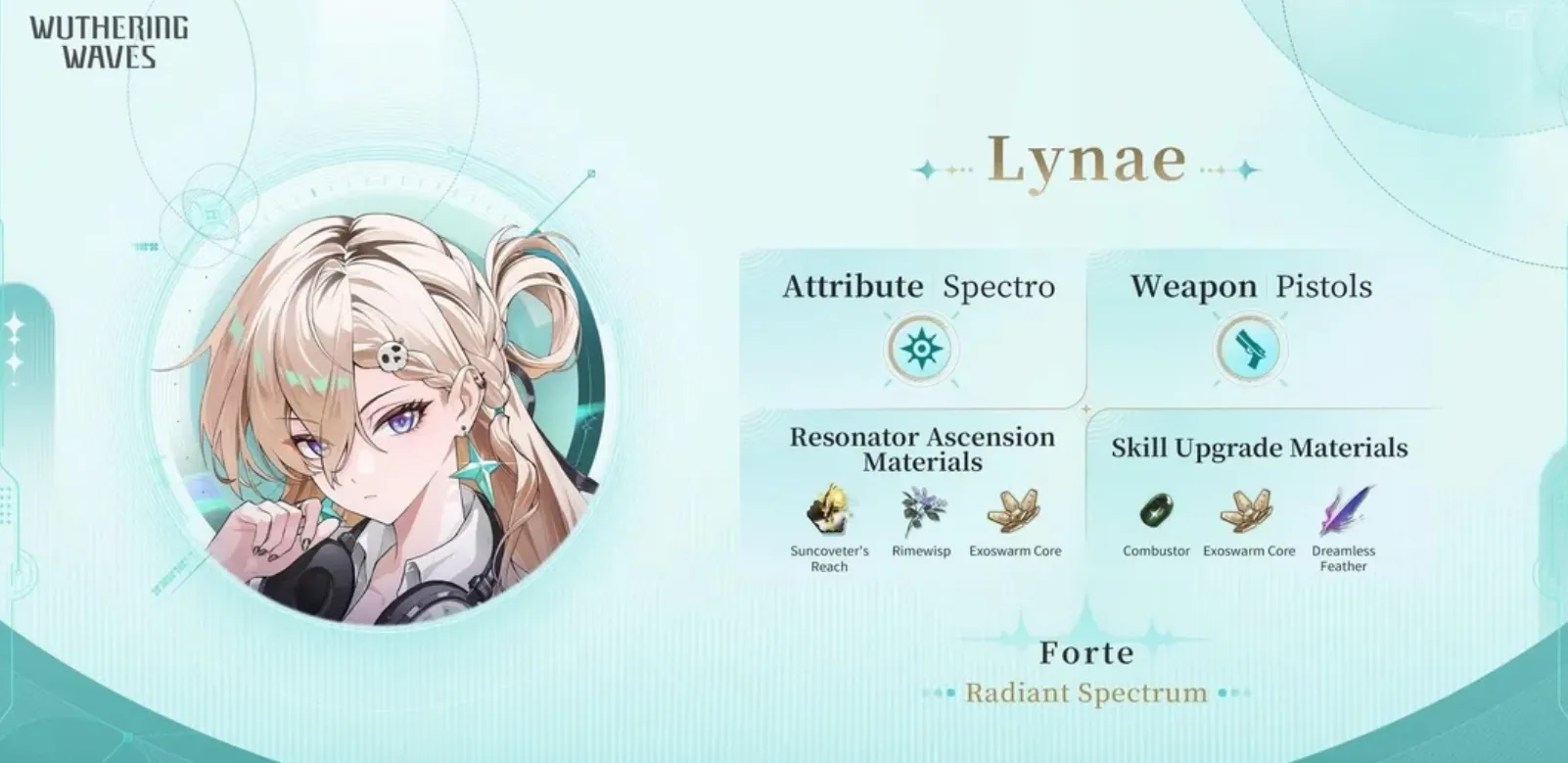 Resumen de Materiales de Lynae