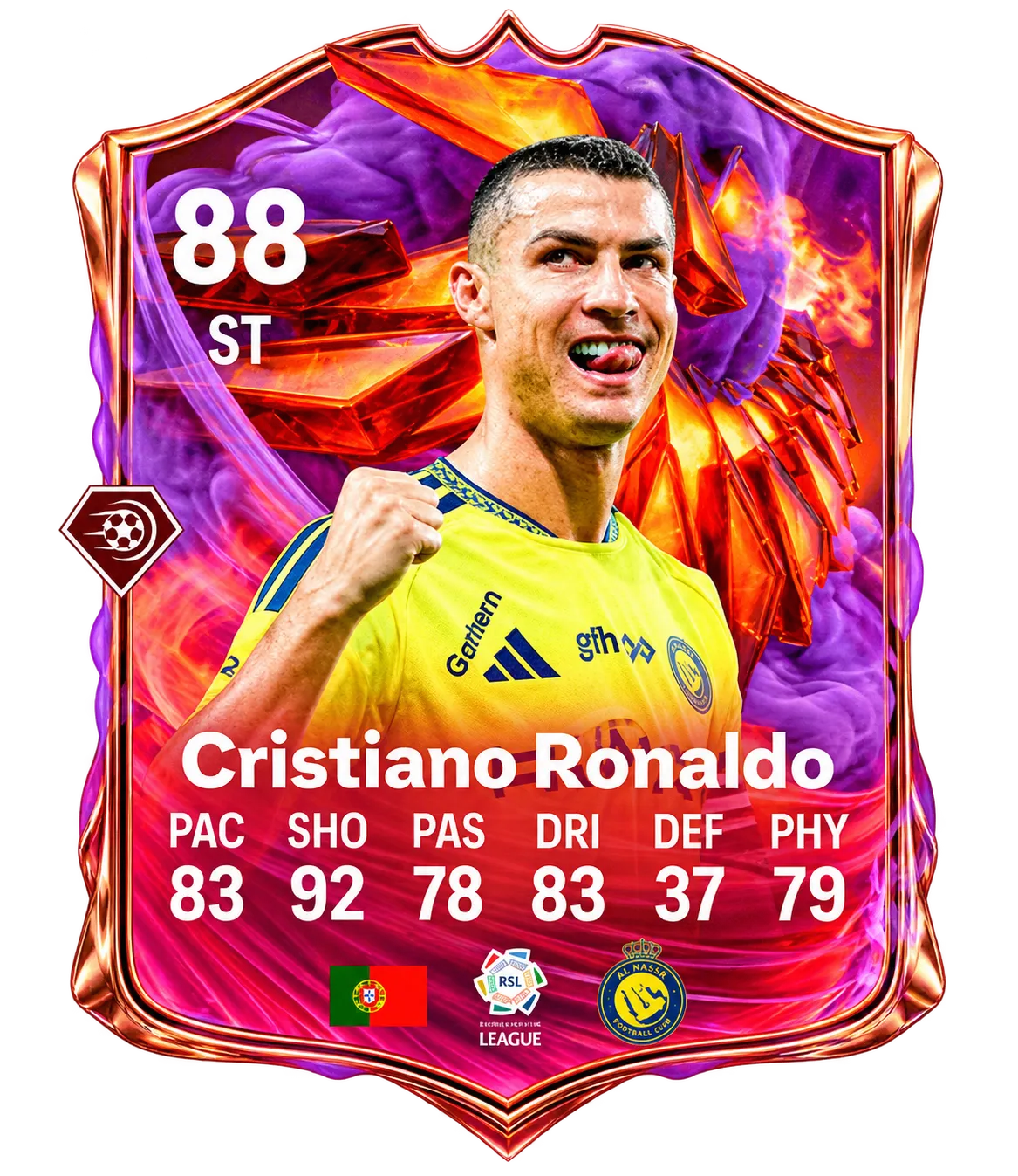 Cristiano Ronaldo predicted Ultimate Scream card in FC 27