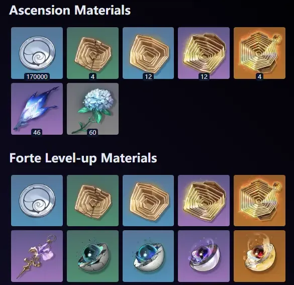 WuWa Chisa materials