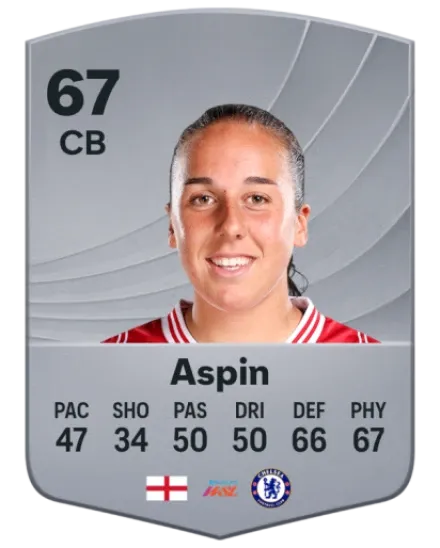 Brooke Aspin